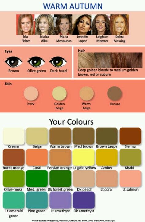 Color analysis OLIVE SKIN DARK HAIR AND GREEN EYES Autumn Skin, Which Hair Colour, Warm Skin Tone, Hair Color Chart, Seasonal Color Analysis, Color Me Beautiful, Olive Skin, Fall Color Palette, Warm Spring