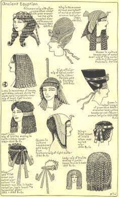 HISTORY OF HAIR THE ANCIENT CIVILIZATIONS - EGYPT  Egyptian hairstyles very much depended on the wealth, age and social group the individual circulated in. Both men and women would have shoulder-length hair or hair cut short to the nape or even clean shaven heads! However a shaven head was worn by young adults before they become of age, they would leave a small curl in the side of their head, named ’Lock of Youth’, to symbolise their age. Then they would have a choice of short or long hair. Youn Egypt, Ancient Egypt, Ancient Egypt Hieroglyphics, Egypt Hieroglyphics, Old Book, Chapter 1, Hat Shop, Ancient Egyptian, Hairstyles