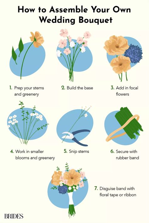 How to Make a DIY Wedding Bouquet Diy Wedding Bouquet Sage, Making Own Wedding Bouquet, Diy Bouquet Arrangement, How To Make Hand Bouquet Diy Wedding, Simple Wedding Bouquet Ideas Diy, Making Bride Bouquet, Bouquet Of Flowers How To Make A, Diy Wedding Flowers Bouquet Step By Step, Diy Floral Bouquets How To Make