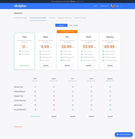 Account plans Mode Of Payment Layout, Bank Dashboard, Payment Method Ui Design, Marketing Dashboard, Procurement Dashboard, Calculator Design, Finance Dashboard, Pricing Table, Payment Plan