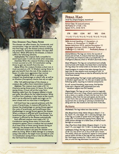 Swamp Hag Dnd, Dnd 5e Hags, Hag Dnd Concept Art, Dnd Hag Monster, Drake Dnd 5e, Green Hag 5e, Hag Dnd 5e, Night Hag Dnd, Hag 5e