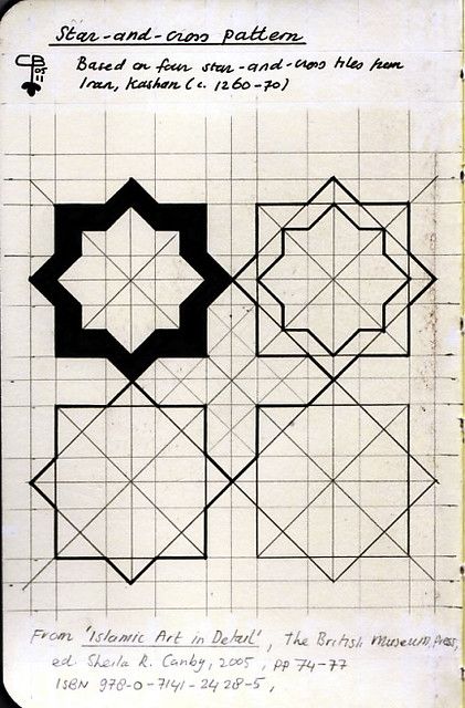 Star and cross – Morocco series – block 1 – video tutorial Star Quilt Pattern, Geometric Pattern Art, Islamic Patterns, Arabic Pattern, Geometric Drawing, Islamic Art Pattern, Art Calligraphy, Star Quilt Patterns, Geometry Art