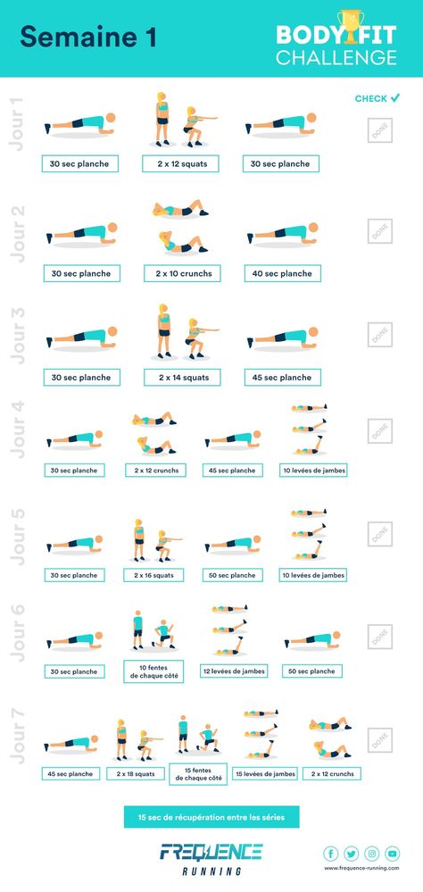 Planning Sport, Summer Body Challenge, Top Body Challenge, One Song Workouts, Fit Challenge, Cheer Workouts, Summer Challenge, Summer Body Workouts, Body Challenge