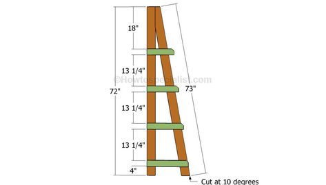 Building the ladder frame Portable Shelf, 1970s Interior, Shelf Plans, A Frame Ladder, Portable Shelves, Ladder Shelf Diy, Ladder Shelves, Woodworking Software, Kids Bedroom Remodel