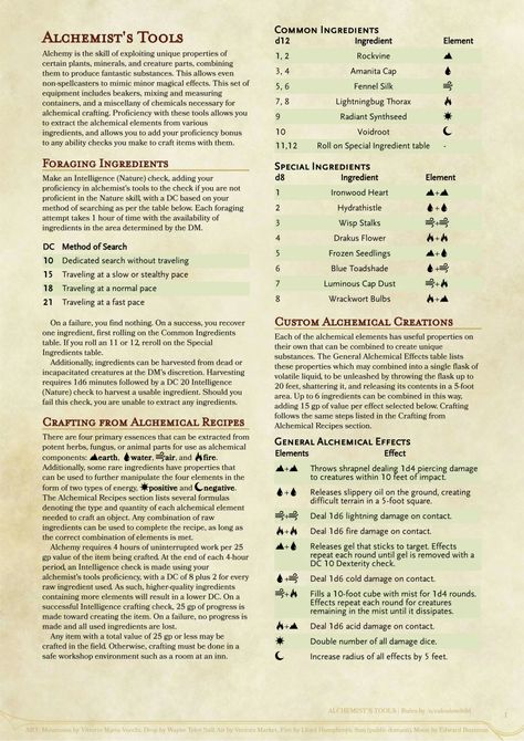 Dnd Tool Kits, Alchemist Dnd, Dnd Alchemist, Dnd Tables, Dm Tools, Dungeons And Dragons Rules, Dnd Stats, Dnd Homebrew, Dungeon Master's Guide