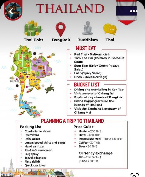 Thai Land Travel, Thailand Bucket List Things To Do, Thailand Trip Planning, Bangkok Thailand Travel Bucket Lists, Itenary Travel, Traveling To Thailand, Thailand Itenary, Thailand Infographic, Thailand Travel Outfits