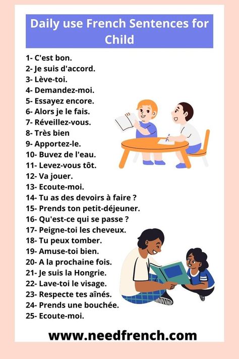 French Sentences, Useful French Phrases, French Practice, School Organisation, Basic French Words, French Worksheets, French Teaching Resources, French Language Lessons, French Expressions