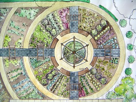 Circular Garden Design, Vegetable Garden Layout Design, Circular Garden, Plantarea Legumelor, Keyhole Garden, Raised Vegetable Gardens, Landscape Design Drawings, Garden Layout Vegetable, Small Vegetable Gardens