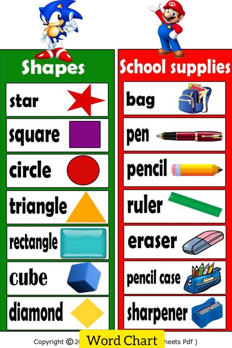 Preschool Charts, Kindergarten Sight Words, Phonics Reading Passages, Teach English To Kids, Kindergarten Phonics Worksheets, Homeschool Preschool Activities, Kindergarten Reading Worksheets, English Activities For Kids, Alphabet Phonics