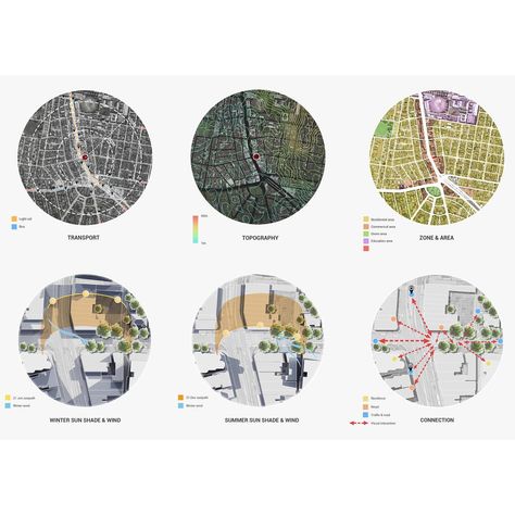 Site Analysis Axonometric, Site Analysis Architecture Presentation Photoshop, Sun Direction Architecture, Urban Analysis Diagram, Art Gallery Architecture, Site Analysis Sheet, Architecture Site Analysis, Wind Analysis, Context Map