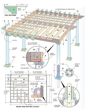 Get more shade with this low-maintenance retreat. Build Pergola, Pergola Build, Build A Pergola, Backyard Structures, Building A Pergola, Wood Pergola, Pergola Design, Wooden Pergola, Pergola Plans