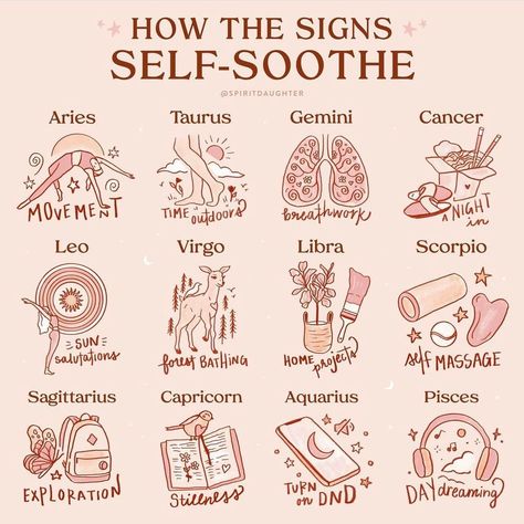 The one thing most people misunderstand about their sun sign is that it’s not your personality. Your ENTIRE birth chart is your personality. It’s who you are as a whole! What your sun sign actually represents is your energy levels. I would say their description here of the moon sign is spot on. They’re close on the rising sign. It’s not what we project. It’s how other’s perceive us, whether you’re projecting or not. Fun fact: Most people don’t guess me to be a Scorpio Rising because I’m usual... Taurus Turn Ons, My Birth Chart, Rising And Moon Sign, Spirit Daughter, Gemini Rising, Pisces And Sagittarius, Self Massage, Leo And Virgo, Sagittarius And Capricorn