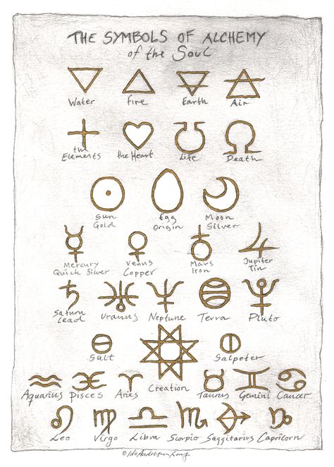 Alchemy Symbols Chart - free download - Ida Andersen Lang Book Of Solomon, Celtic Symbols And Meanings, Demon Symbols, Magic Ideas, Angelic Symbols, Alchemy Tattoo, Essay Writing Examples, Mystic Symbols, Esoteric Symbols