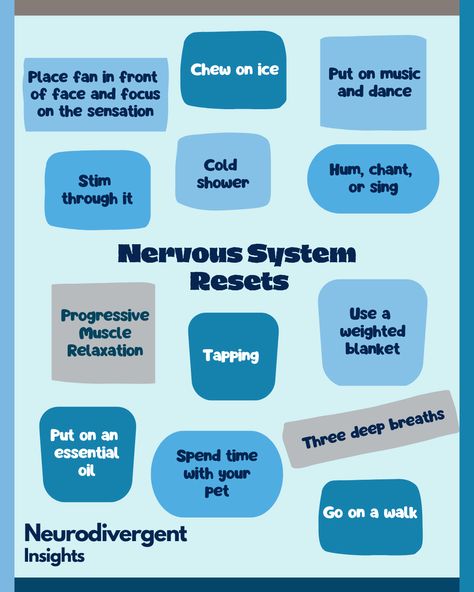 Neurodivergent Insights, Neuroplasticity Exercises, Nerve Exercises, Nervus Vagus, Relaxation Response, Grounding Exercises, Border Line, Relaxation Exercises, Dsm 5