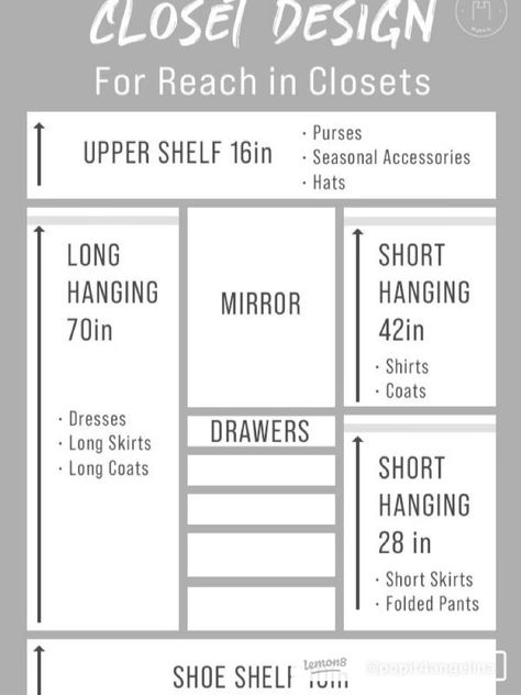 Horizontal Closet Ideas, Open Bedroom Closet Ideas, Walk In Closet Transformation Ideas, Sliding Door Closet Organization Ideas, Built In Master Closet, Tiny Closet Makeover, Narrow Walk In Closet Ideas, Kids Closets, Harris House