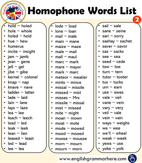 Homophone Words List in English English Homophones, Homophone Anchor Chart 2nd Grade, Have Has Had Grammar Rules, Homophones Examples, List Of Homophones, Homophones Words, English Writing Skills, Learn English Vocabulary, English Writing