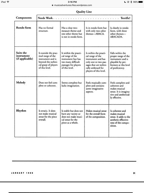 Rondo Composition Rubric   https://musicadventures.files.wordpress.com/2013/01/assessment-rubrics-for-music-composition.pdf Music Rubric, Music Assessments, Music Classes, Music Composition, Music Lesson Plans, Music Lesson, Music Class, Elementary Music, Teaching Strategies