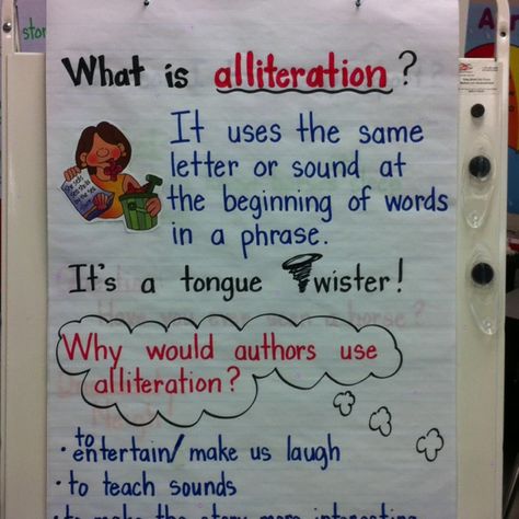 Alliteration Reference Poster Teaching Alliteration, Alliteration Anchor Chart, Alliteration Activities, Teaching Figurative Language, 3rd Grade Writing, 2nd Grade Writing, Classroom Anchor Charts, Teaching Poetry, Poetry Ideas