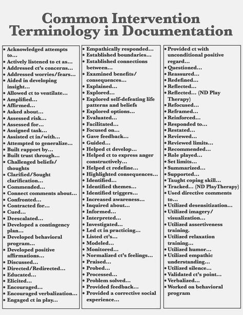 Case Management Social Work, Social Work Interventions, Counselling Tools, Psychology Resources, Clinical Supervision, Counseling Techniques, Clinical Social Work, Behavior Interventions, Counseling Psychology