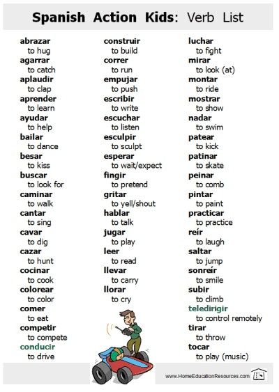 Spanish Action Verb List Verb List, Spanish Help, Learning Vocabulary, Spanish Words For Beginners, 1000 Lifehacks, Learning Spanish For Kids, Learn To Speak Spanish, Homeschool Spanish, Spanish Basics