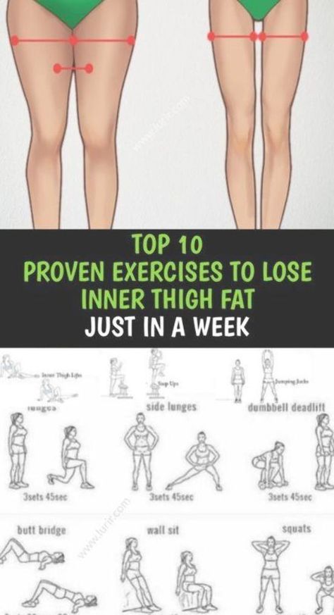 Top 10 Proven Exercises To Lose Inner Thigh Fat Fast Just In A Week. It’s not uncommon to be unsatisfied with the amount of extra fat on your inner thighs, but don’t worry: there are possible workouts to lose inner fat at home through simple, convenient exercises. have put together 10 bestworkouts to lose inner thigh fat at home. You can even lose inner thigh fat as quickly as a week! Yes, that’s right—a week! If you want to know the workouts to lose inner thigh fat at home, simply follow these Toning Legs, Thigh Fat Workout, Reduce Thigh Fat, Modele Fitness, Exercise To Reduce Thighs, Burning Calories, Lose Thigh Fat, Latihan Yoga, Inner Thigh Workout