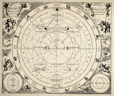 Astrology Map, Celestial Map, Astronomy Art, Space Images, Celestial Art, Old Images, Up Book, Public Domain Images, Astrology Zodiac