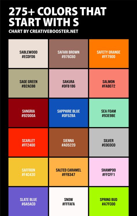 Color Names Chart, Colorful Aura, Alphabet Challenge, Pantone Color Chart, S Names, Colour Swatches, Colour Shades, Colour Wheel, Color Pallete