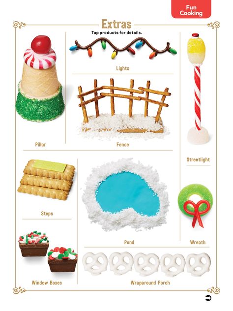 Gingerbread house extras Edible Gingerbread House Decorations, Gingerbread House Inspiration Simple, Waffle Gingerbread House Ideas, Gingerbread House With Pretzels, Gingerbread House Mailbox Diy, Gingerbread House Walkway, How To Build A Gingerbread House, Edible Gingerbread House Ideas, Gingerbread House Add Ons