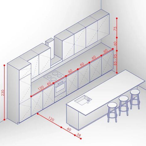 Standards Guide: Kitchen and Dining Area Whenever it comes to designing a kitchen, we occasionally overlook the most basic dimension guidelines. In order to make the process faster and more convenient, we've included in this article the most crucial dimensions and guidelines. Kitchen Island Height, Kitchen Island Dimensions, Kitchen Projects Design, Work Triangle, Dining Table Height, Kitchen Measurements, Kitchen Layout Plans, Kitchen Size, Kitchen Dimensions