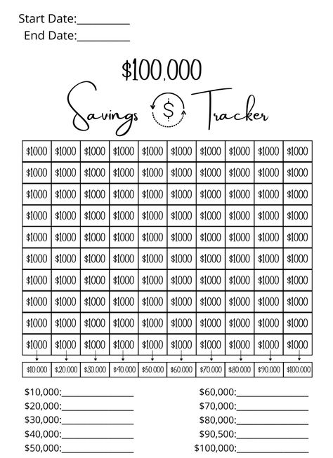 Save $2,000 a month = every 10 months is $20,000 thats 5 years to save $100,000, 10 years for 200,000 and 15 years for $300,000 and 30 years for $600,000. If this is invested in the nyse you’ll have a million plus invested in the stock market making $100,000 a year in dividends. How To Save 30 000 In One Year, Save 40000 In 6 Months, How To Save 30000 In 6 Months, 2 Year Savings Plan, Save A Million In A Year, 5 Year Savings Plan, 15 Thousand Saving Challenge, Saving 100000 In A Year Plan, I Will Make 1000000 This Year