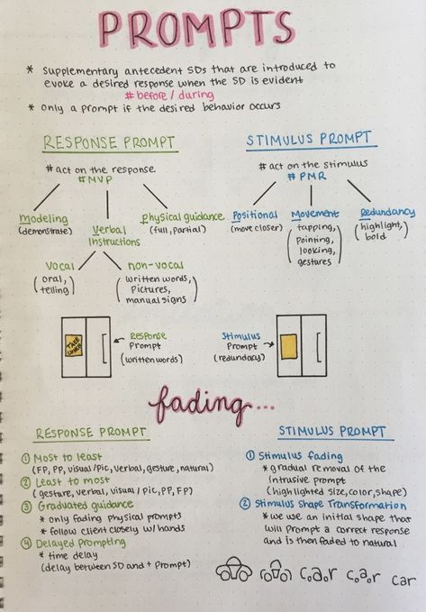 Rbt Notes Aesthetic, Rbt Training Activities, Aba Therapy Session Notes Examples, Aba Masters Degree, Rbt Therapist Aesthetic, Free Aba Therapy Printables, Bcba Exam Prep Study Guides, Rbt Supervision Activities, Rbt Session Notes Examples