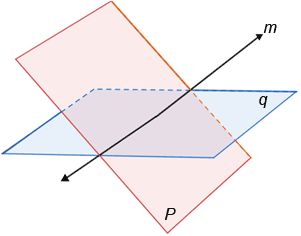 Intersecting planes Solid Figures, Plane Figures, Solid Geometry, Rectangular Prism, Coordinate Plane, Illustration Inspiration, Graphic Design Illustration, Three Dimensional, Design Illustration