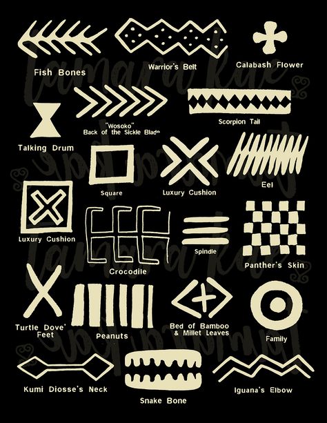 West African Design, African Pattern Design Inspiration, African Shapes, Mud Cloth Art, Worldbuilding Clothes, African Symbolism, Nigerian Design, African Fabric Patterns, African Pattern Fabric