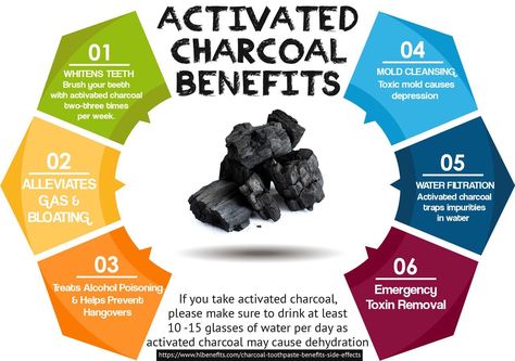 Charcoal Toothpaste: Benefits and Side Effects - Healthy Living Benefits Charcoal Supplement, Charcoal Benefits, Activated Charcoal Benefits, Alcohol Poisoning, Charcoal Toothpaste, Laser Teeth Whitening, Teeth Whitening System, Best Teeth Whitening, Stained Teeth