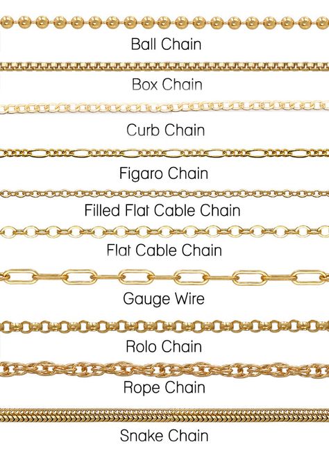 Chain Measurements Chart, Chain Types Jewelry, Types Of Jewelry Chains, Different Chain Styles, Types Of Chains Jewelry, Permanent Jewelry Chains, Gold Knowledge, Types Of Gold Chains, Types Of Necklace Chains