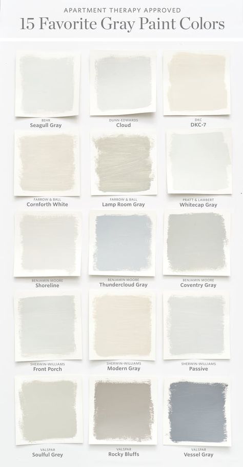 It's easy to second guess yourself when it comes to picking paint. Let us help guide your way to picking your near gray wall color. Small Bedrooms, Perfect Grey Paint Color, Perfect Grey Paint, Gray Paint Colors, Tile Painting, Grey Wall Color, Kitchen Painting, Gray Paint, Grey Paint