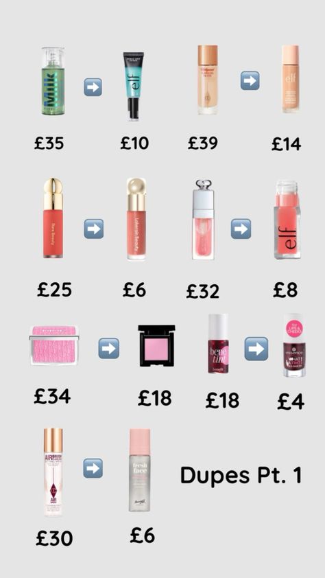 Skincare Vanity, Best Cheap Makeup, Makeup Cheap, Beauty On A Budget, Makeup Prices, Expensive Makeup, Sephora Skin Care, Cheap Skin Care Products, Makeup Help