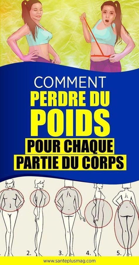 Comment perdre du poids pour chaque partie du corps Transformation Du Corps, 7 Day Challenge, Matcha Slim, Body Motivation, French Girl, Lose Belly Fat, Body Positivity, Belly Fat, Matcha