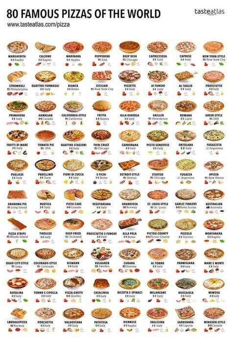 Pub Style Burger Recipes, Different Types Of Burgers, Koreansk Mad, Domino's Pizza, Types Of Pizza, Pizza Shop, Pizza Kitchen, Pizza Menu, Food Infographic