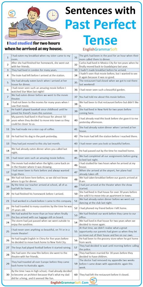 100 Example Sentences with Past Perfect Tense Past Perfect Sentences, Past Perfect Tense Sentences, Past Perfect Tense Examples, Past Perfect Tense Worksheets, Grammar Tenses Chart, English Grammar Tenses Chart, Past Perfect Tense, Tenses Chart, Grammar Tenses