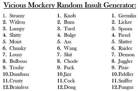 Casting Vicious Mockery and can't be bothered to think of a creative insult? Just roll three d12! : DungeonsAndDragons Vicious Mockery, Insult Generator, Insulting Words, Dnd Bard, Insulting Quotes, Dnd Things, Dnd Funny, Writing Fantasy, Funny Comebacks