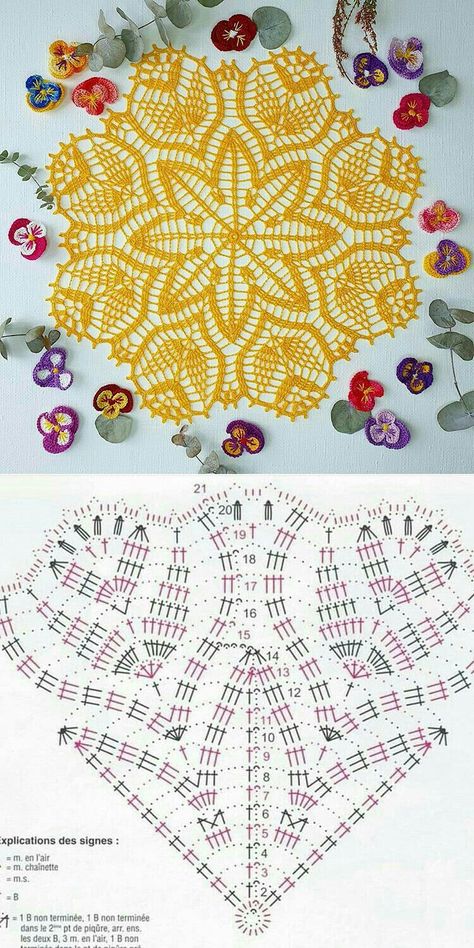 Taplak Meja Crochet, Crochet Tablecloth Pattern, Crochet Mat, Free Crochet Doily Patterns, Crochet Doily Diagram, Crochet Dollies, Crochet Bedspread Pattern, Crochet Rug Patterns, Crochet Mandala Pattern