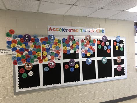 Reading Tracking Bulletin Board, Classroom Reading Tracker Display, Ar Prizes Accelerated Reader, Reading Incentive Bulletin Board Ideas, Ar Points Rewards, Ar Tracking Bulletin Board Ar Points, School Wide Reading Challenge Bulletin Board, Ar Bulletin Board Ideas Accelerated Reader, Ar Reading Bulletin Boards Ar Points Track