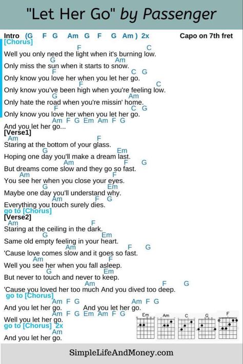 Let her go chords ukulele Let Her Go Guitar, Guitar Chords Beginner Songs, Basic Chords Guitar, Easy Guitar Songs Chords, Guitar Chords For Beginners, Akordy Na Ukulele, Chords For Beginners, Ukelele Chords Ukulele Songs, Ukulele Songs Beginner