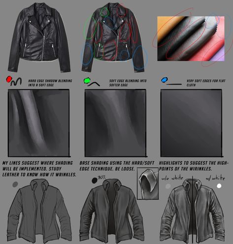 Process: How I Paint Leather Clothing by Deertush on DeviantArt Leather Drawing Tutorial, Taking Off Jacket Reference, Leather Drawing, Jacket Drawing, Painted Leather Jacket, Leather Tutorial, Paint Leather, Male Pose Reference, Human Anatomy Drawing