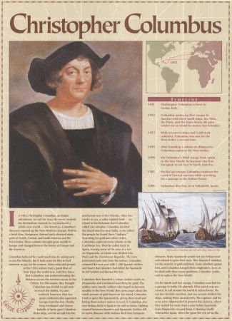 Christopher Columbus poster 5th Grade Social Studies, Alternative History, Christopher Columbus, Columbus Day, Teaching Social Studies, New Roots, School Themes, The New World, 15th Century