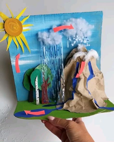 Best Kids Activities on Instagram: "Teach your littles all about the water cycle on the earth. This video shows parents and children how to make this diy project easily at…" Water Cycle Craft, Water Cycle Project, Earth For Kids, The Water Cycle, Keep Kids Busy, Science Crafts, School Creative, Science Projects For Kids, Science Activities For Kids