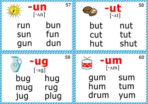 Minimal pairs for vowel pronunciation - initial sound short u | Short U Sound Short E Sound, Phonics Chart, Phonics Cards, Phonics Flashcards, Phonics Posters, Present Continuous, Phonics Rules, Phonics Practice, Phonics Sounds