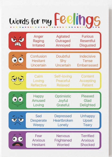 Levels Of Emotions, Sel Activities Kindergarten, Emotion Recognition Activities, Emotional Identification Activities, Calm Down Corner Posters Free, Self Regulation Strategies For Kids, Name It To Tame It, What Are Feelings, Preschool Feelings And Emotions