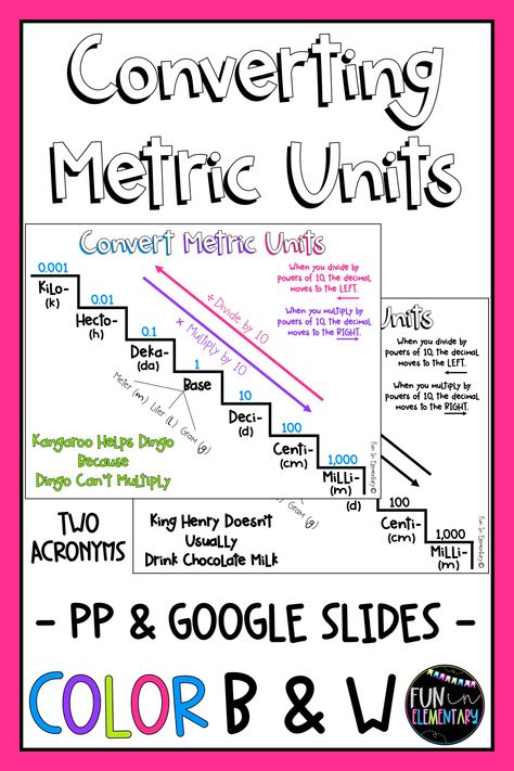 Metric Units Of Length Anchor Chart, Metric Units Anchor Chart, Metric Conversions Anchor Chart, Metric Capacity Anchor Chart, Metric Measurement Anchor Chart, Converting Metric Units Anchor Chart, Scale Factor Anchor Chart, Metric Units Of Length, Metric System Conversion